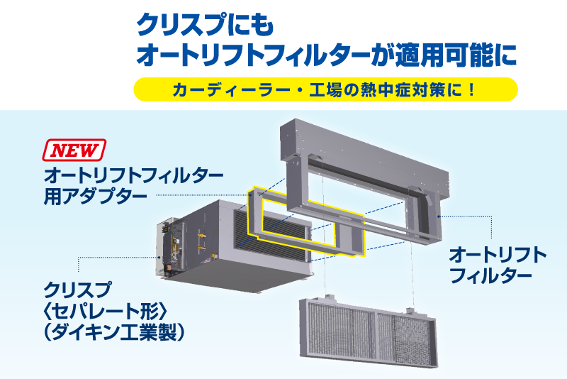 オートリフトフィルター用アダプター