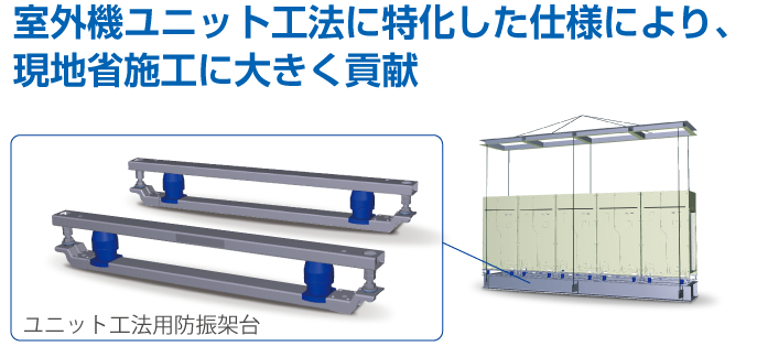 防振架台 室外機ユニット工法用防振架台 | 製品特長 | オーケー器材株式会社