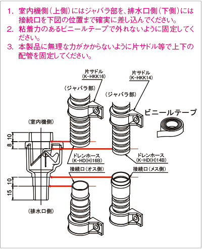 ■ドレンホース用逆止弁