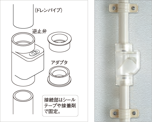 ドレン配管・継手及び関連部材 ドレンホース用逆止弁・ドレンパイプ用逆止弁 | 製品特長 | オーケー器材株式会社