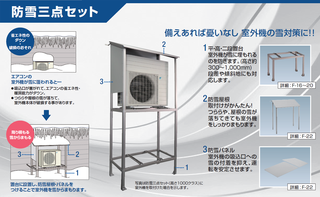 室外機架台 アルミキーパー | 製品特長 | オーケー器材株式会社