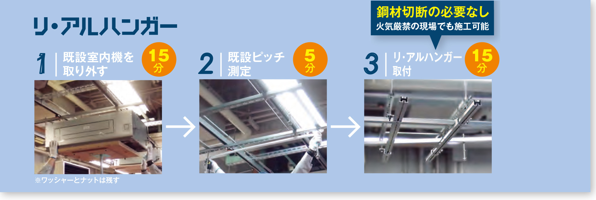 C Boost main image 0