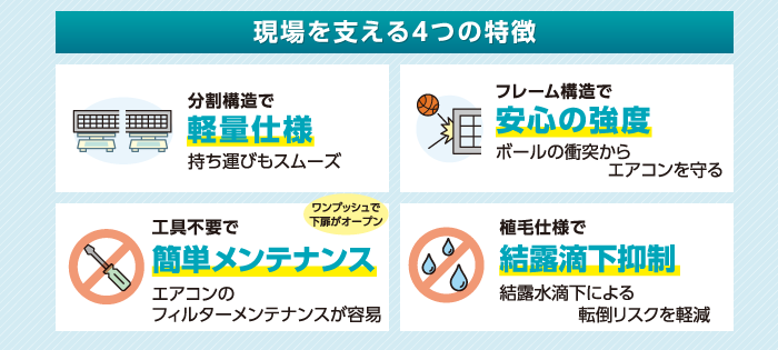 現場を支える4つの特徴｜計量しよう｜安心の強度｜簡単メンテナンス｜結露防止抑制｜