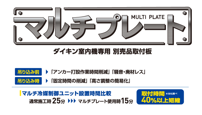 別売品取付板 マルチプレート(ダイキン室内機専用) | 製品特長