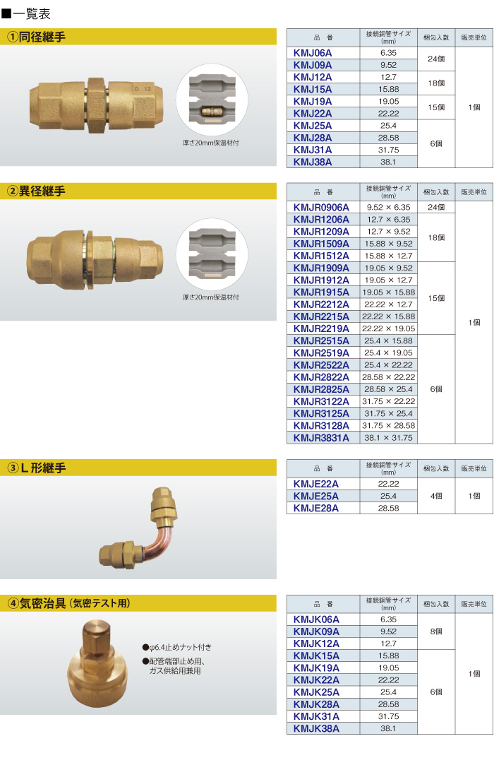 オーケー器材(DAIKIN ダイキン) K-HC6B105T7 直管 12個 エアコン