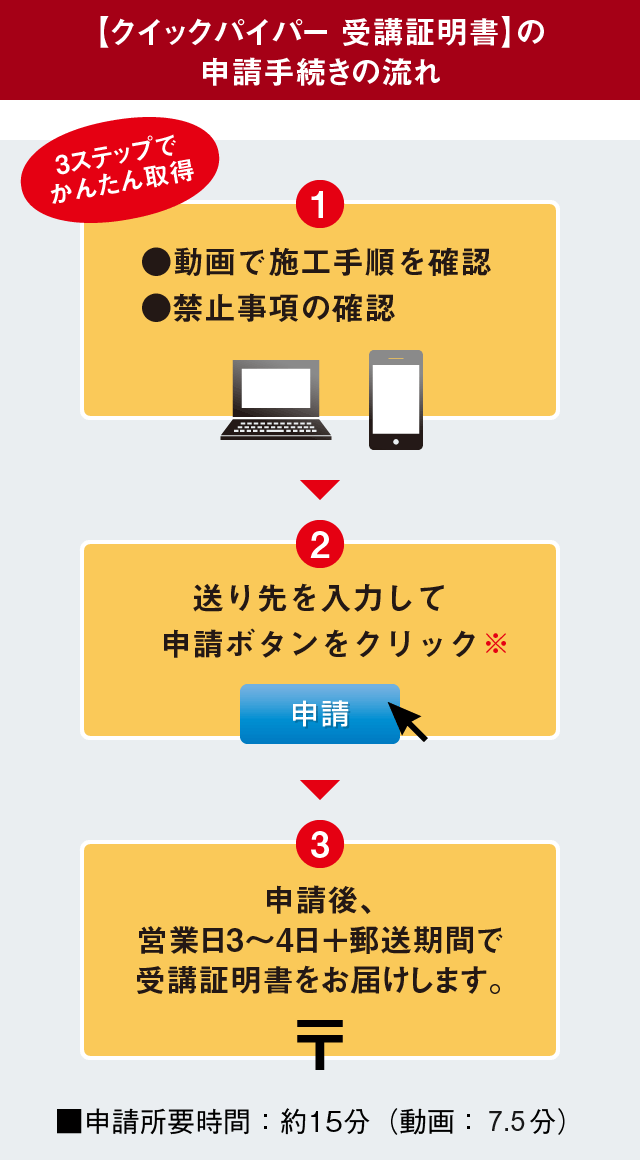 クイックパイパー | オーケー器材株式会社