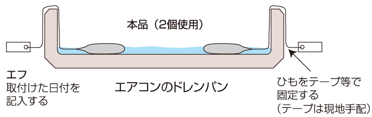 銀系抗菌剤 銀系抗菌剤 | 製品一覧 | オーケー器材株式会社