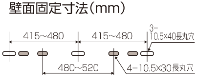 室外機架台 アルミキーパー | 製品一覧 | オーケー器材株式会社