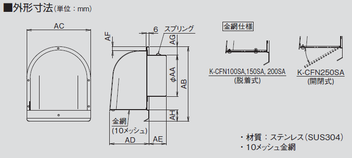 換気関連部材 換気フード | 製品一覧 | オーケー器材株式会社