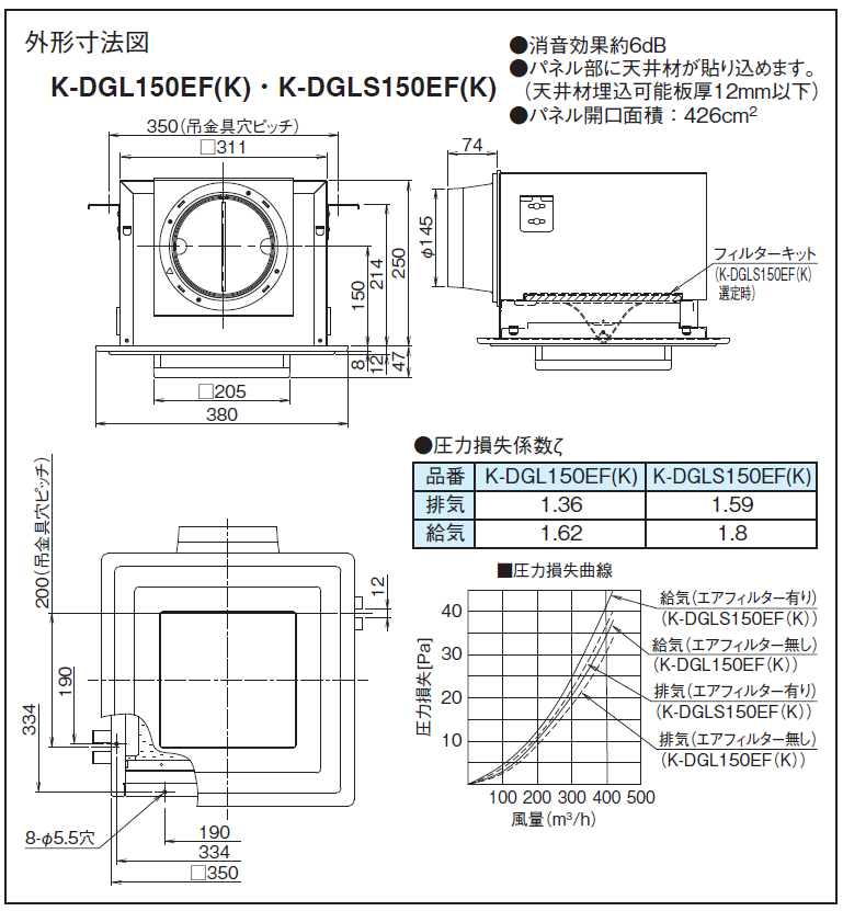 【ダイキン】薄形給排気グリル_K-DGL150C ダイキン】薄形給排気グリル_K-DGL150C 製品紹介｜薄形給排気