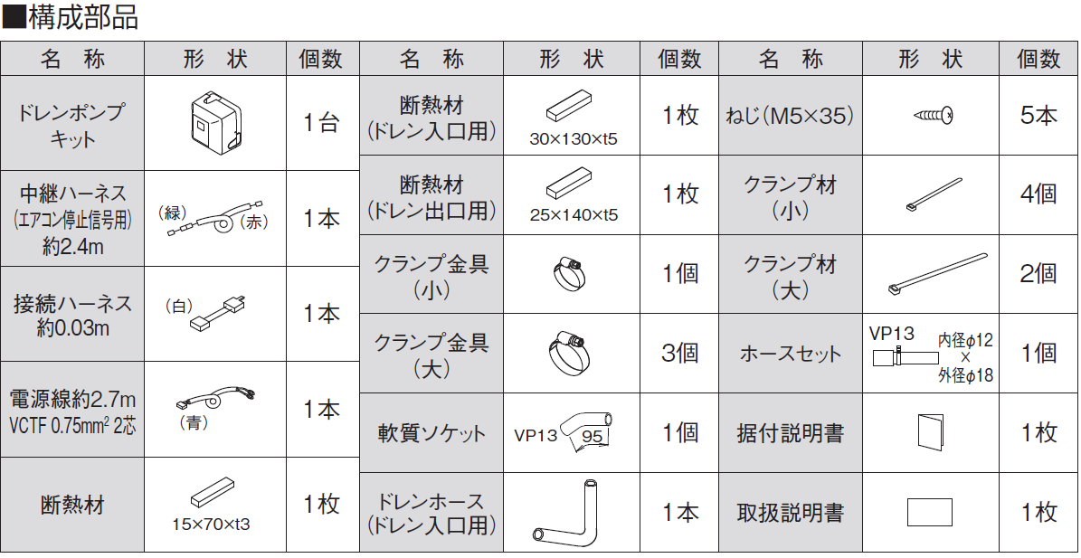 ⑫ ★ 岐阜 直接引取り大歓迎 新品 新品 オーケー器材 K-DU155HV 壁掛形エアコン用ドレンポンプキット ドレンポンプキット ドレンポンプキット中揚程タイプ（2／2．5m