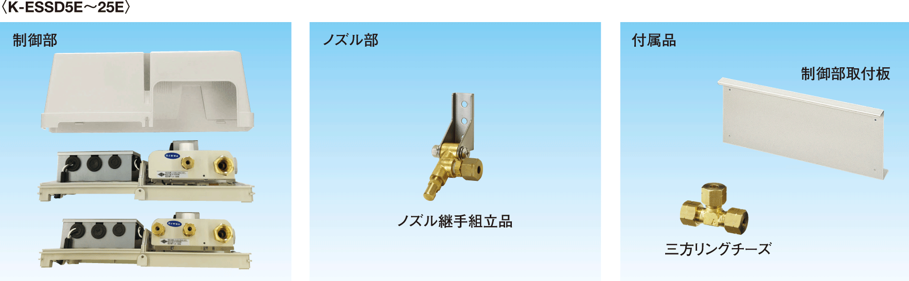 省エネ用室外機水噴霧装置 スカイエネカット | 製品一覧 | オーケー器材株式会社