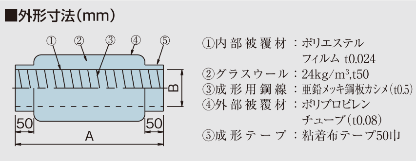 オーケー器材㈱ K-FDNP□A フレキシブルダクト用パーツ