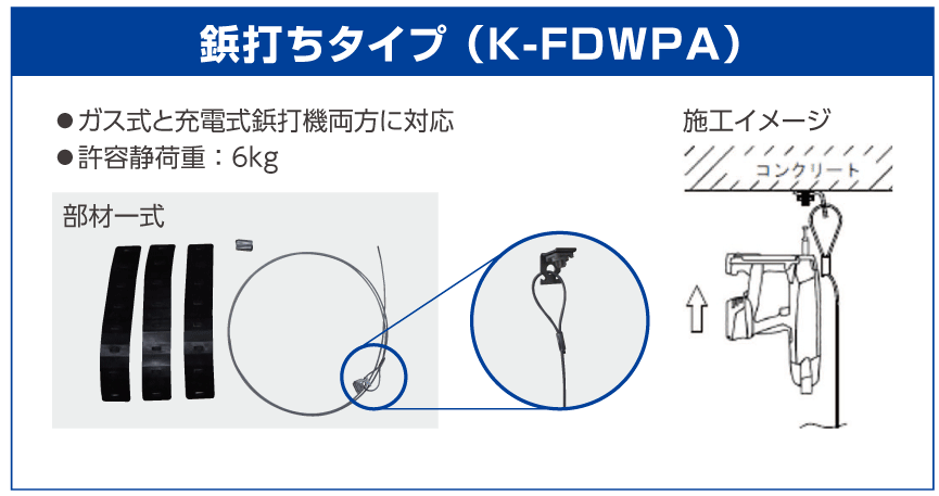 フレキシブルダクト関連 フレキシブルダクト用パーツ | 製品一覧 | オーケー器材株式会社