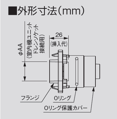 オーケー器材(DAIKIN ダイキン) K-FHUVPDM 工速ドレンホース VP