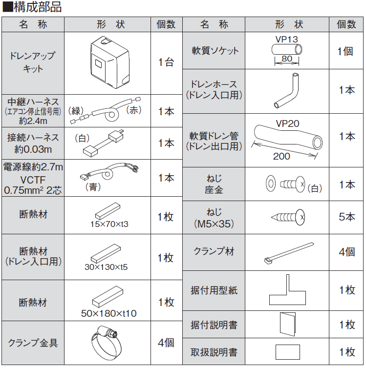 ドレンアップキット ドレンアップキット低揚程タイプ（1m） | 製品一覧 | オーケー器材株式会社