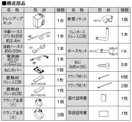 ダイキン　オーケー機材　KDU30N280 新品　ドレンアップキット　2個 オーケー器材(DAIKIN ダイキン) KDU30N280 ドレンアップキット[時間