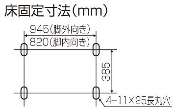 個人装備 k.kkg 楽天市場】オーケー器材 室外機据付架台 《スカイキーパー RAキーパー