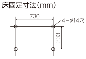 室外機架台 ルームエアコン用シリーズ RAキーパー | 製品一覧