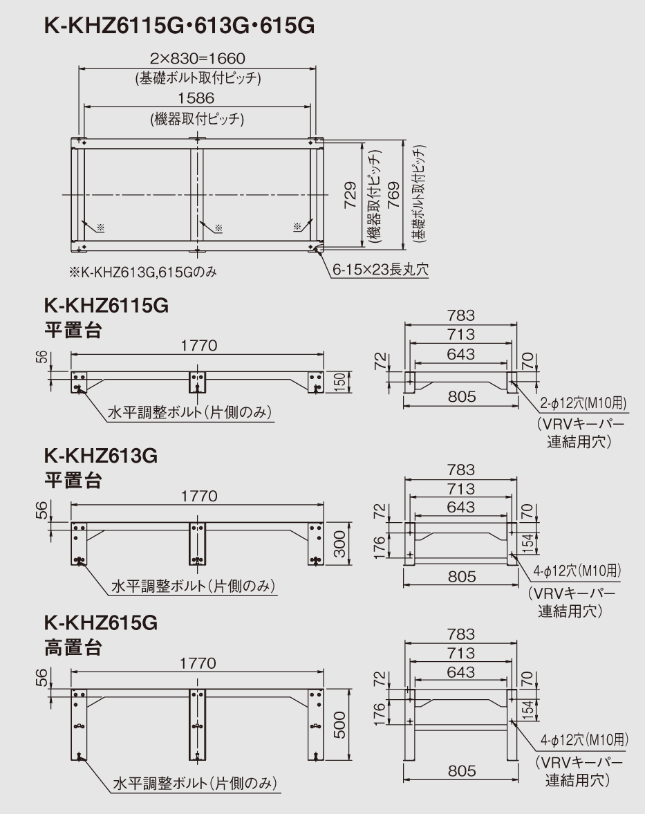 室外機架台 VRVキーパー | 製品一覧 | オーケー器材株式会社