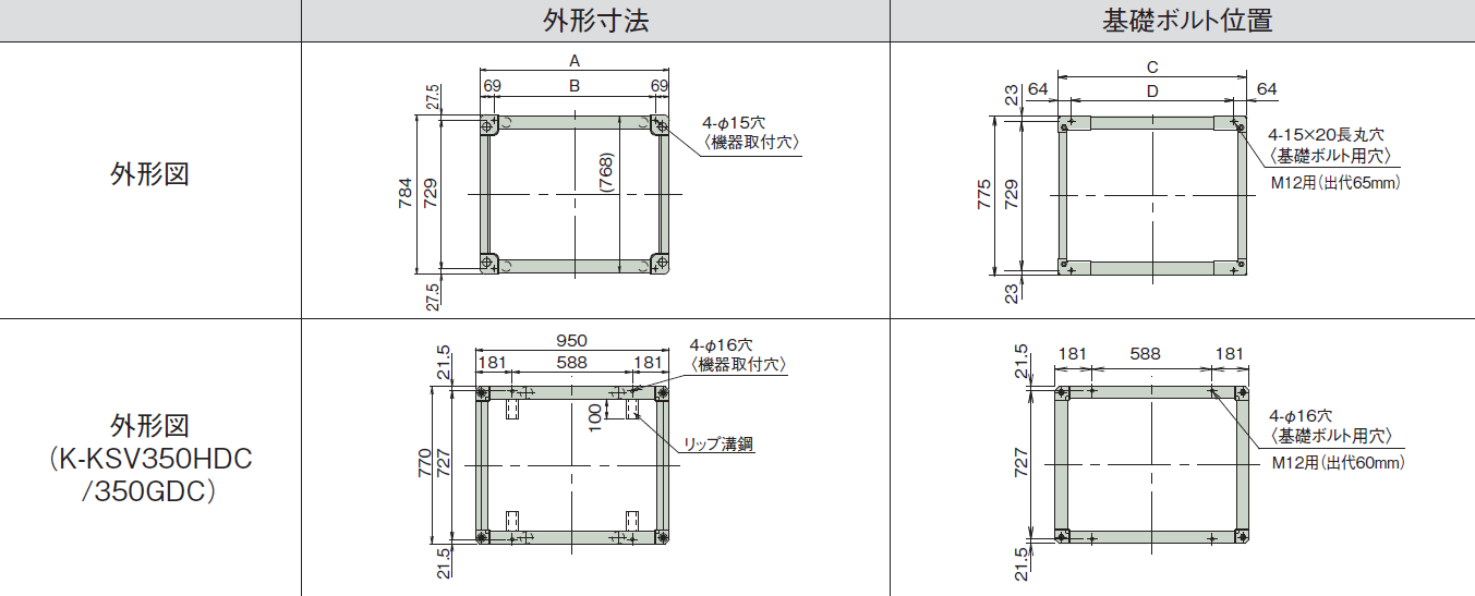 防振架台 防振架台 | 製品一覧 | オーケー器材株式会社