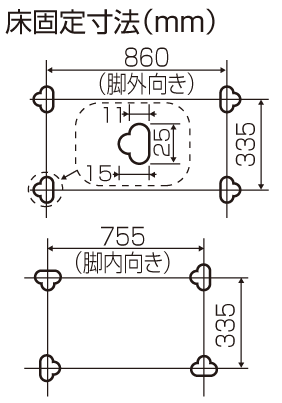 室外機架台 ルームエアコン用シリーズ RAキーパー | 製品一覧