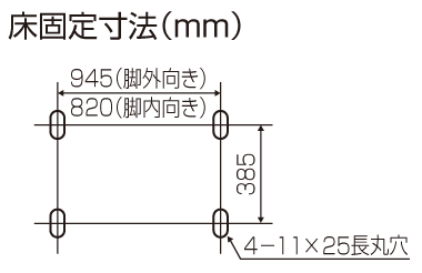 室外機架台 ルームエアコン用シリーズ RAキーパー | 製品一覧