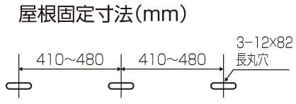 室外機架台 パッケージエアコン用シリーズ PAキーパー | 製品一覧 