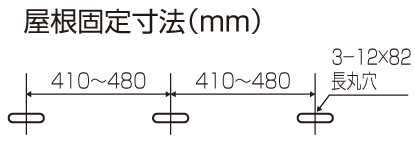 室外機架台 パッケージエアコン用シリーズ PAキーパー | 製品一覧 | オーケー器材株式会社