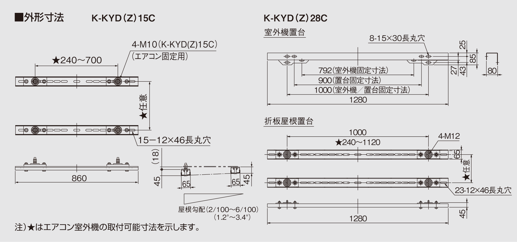 KPN5H112 オーケー器材室外機防護ネット - エアコン