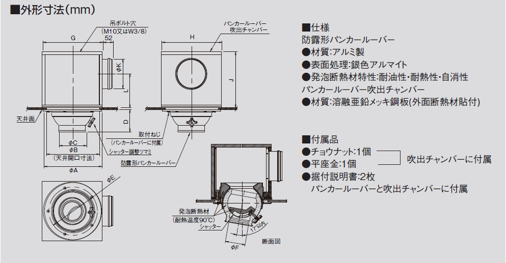 防露タイプ 防露形パンカールーバー | 製品一覧 | オーケー器材株式会社