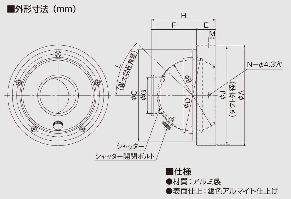 汎用タイプ パンカールーバー（汎用） | 製品一覧 | オーケー器材株式会社