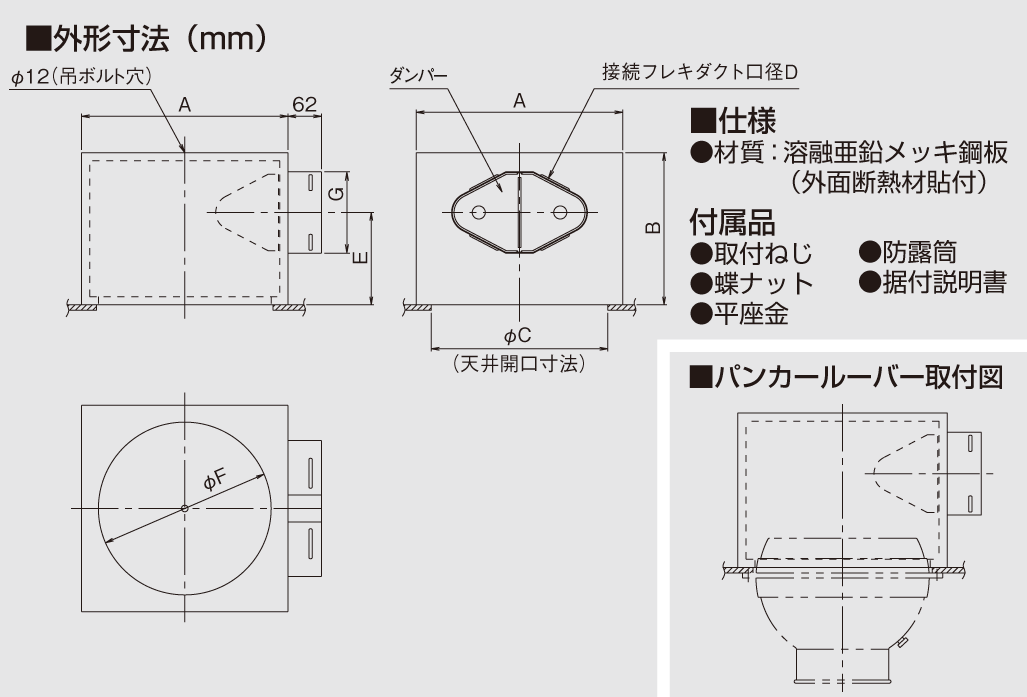 汎用タイプ パンカールーバー（汎用） | 製品一覧 | オーケー器材株式会社