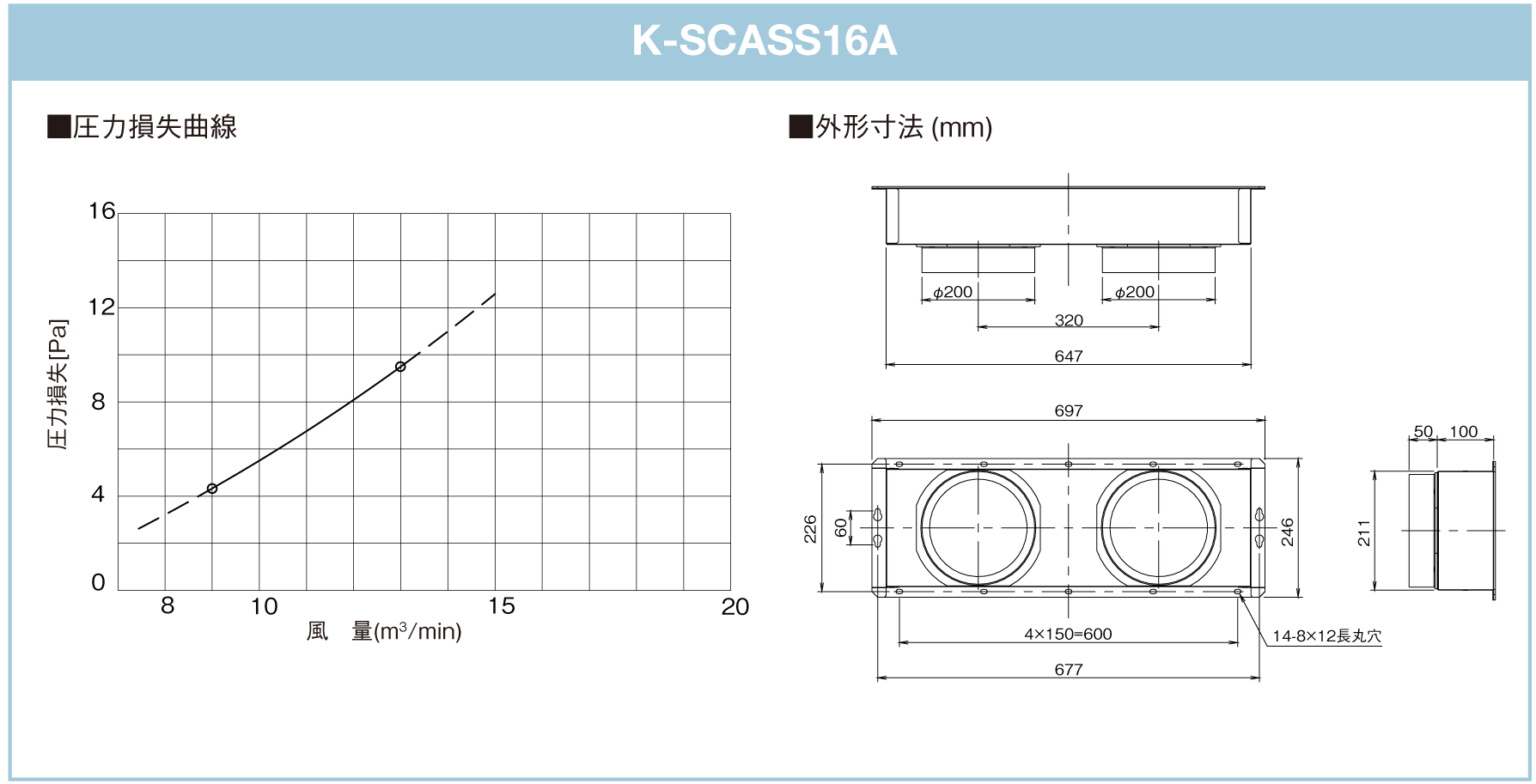 吸込関連商品 吸込分岐チャンバー／吸込フレキ角ダクト | 製品一覧 | オーケー器材株式会社