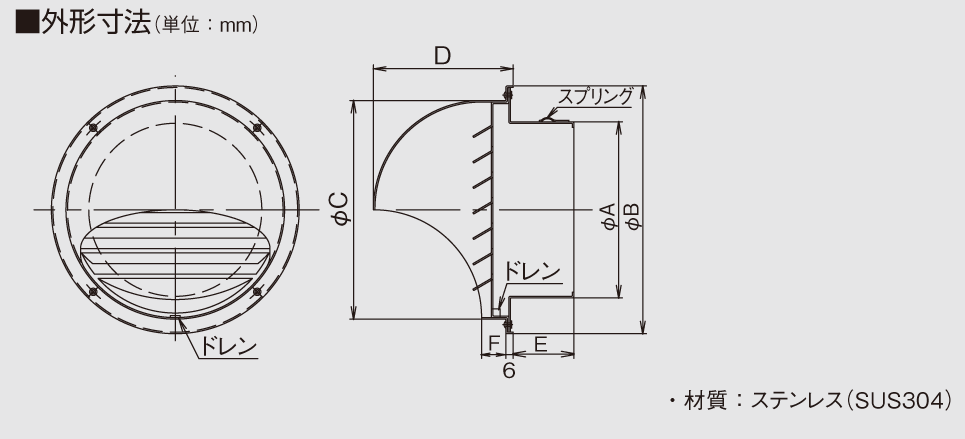 深形フード(アルミ製) K-CFN150N 楽天市場】【返品可 保証有】 深形フード(アルミ製) K-CFN150N