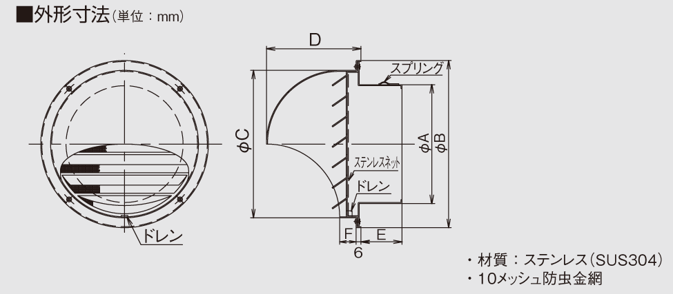 超人気ブティック 換気フード 換気関連部材 | オーケー器材株式会社 | 製品一覧 空調・季節家電