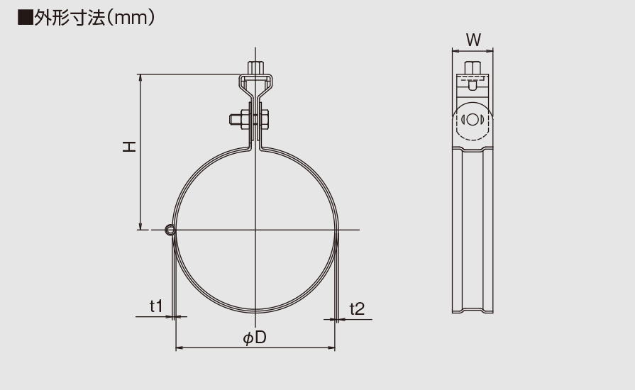 空調配管用吊金具 空調配管用吊金具 | 製品一覧 | オーケー器材 空調配管用吊金具 空調配管用吊金具 | 製品一覧 | オーケー器材